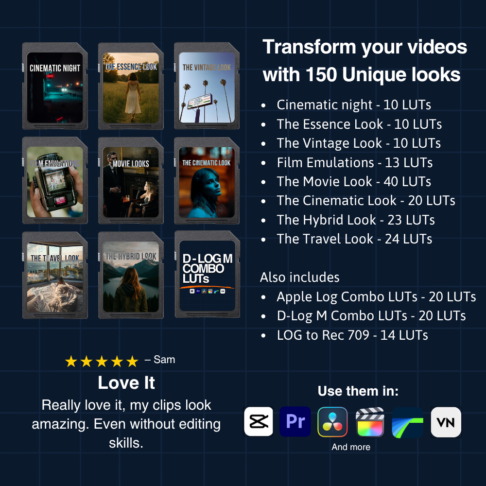 The LUT Bundle