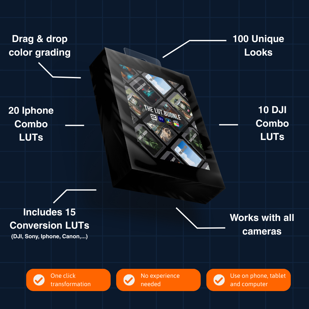 The LUT Bundle