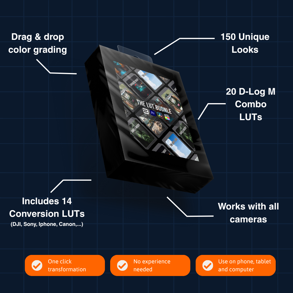 The LUT Bundle