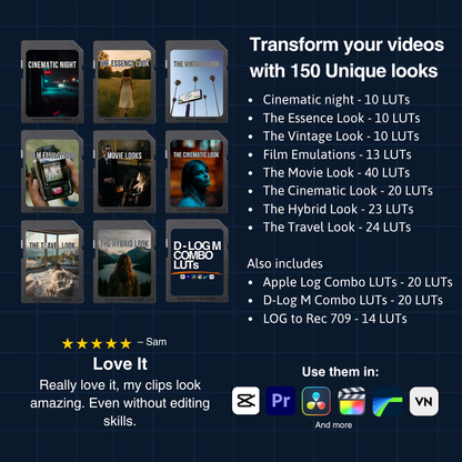 The LUT Bundle