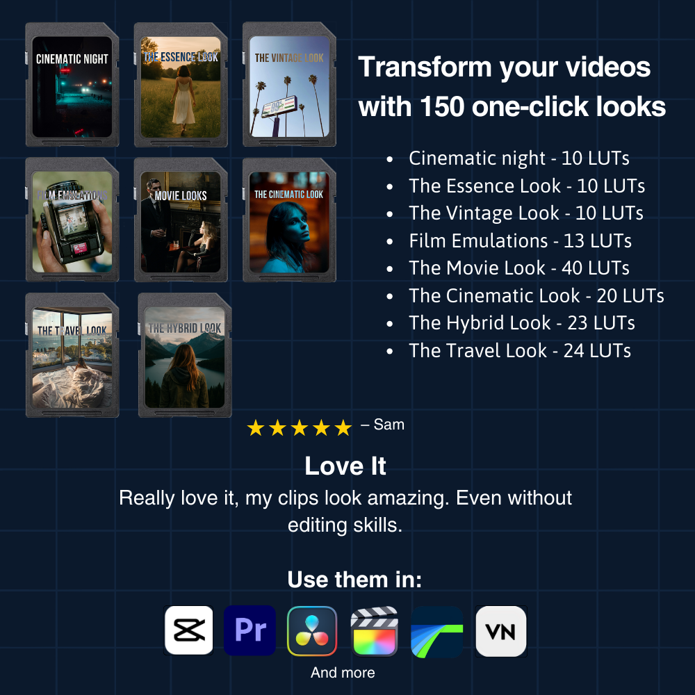 The LUT Bundle