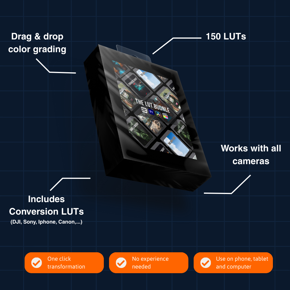 The LUT Bundle
