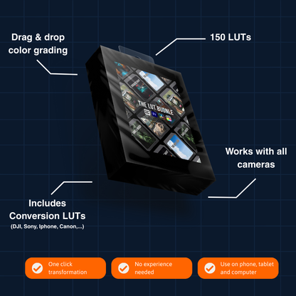 The LUT Bundle